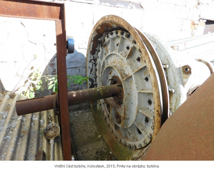 Vnit�n� ��st turb�ny, Kolssteyn, 2015; Prvky na obr�zku, turb�na